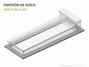 Solera de suelo EPT30